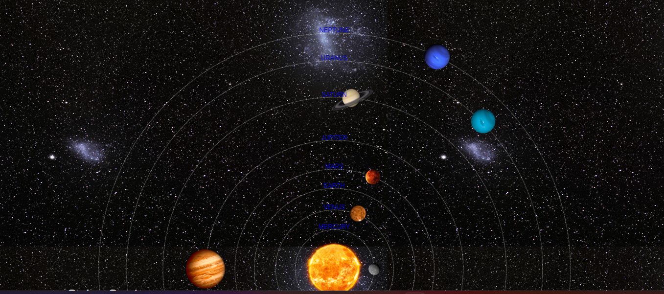 Solar System